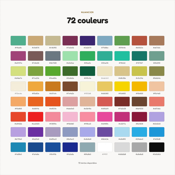 Nuancier des 72 couleurs du pack de feutres acryliques Qoloriqo